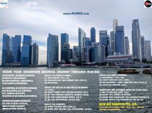Guides For Immigration