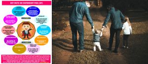 A couple with a tolddler and young child