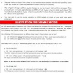MOM Service Sector Quota Illustration