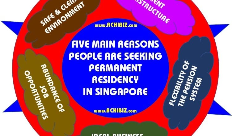 ABS Blog Design 064 V-01 5 Main Reasons People Are Seeking PR