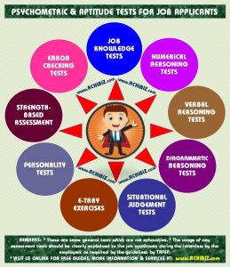 Fair employment in singapore