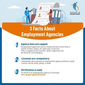 Facts about Employment Agency in Singapore