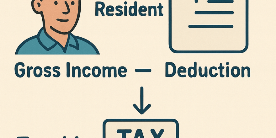 Singapore calculator